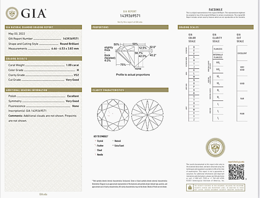 GIA Solitaire Natural Diamond Engagement Ring - Platinum